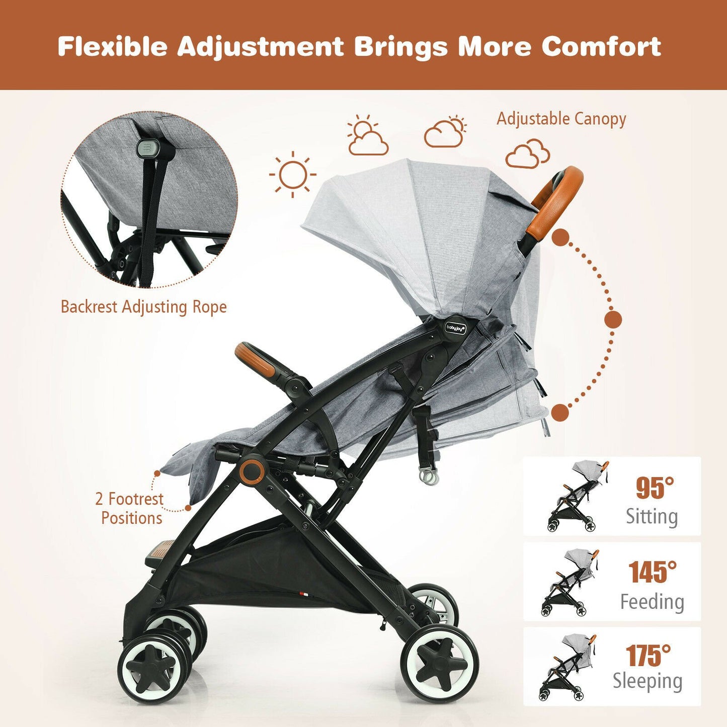 Image for Folding Pushchair with Adjustable Backrest and Footrest