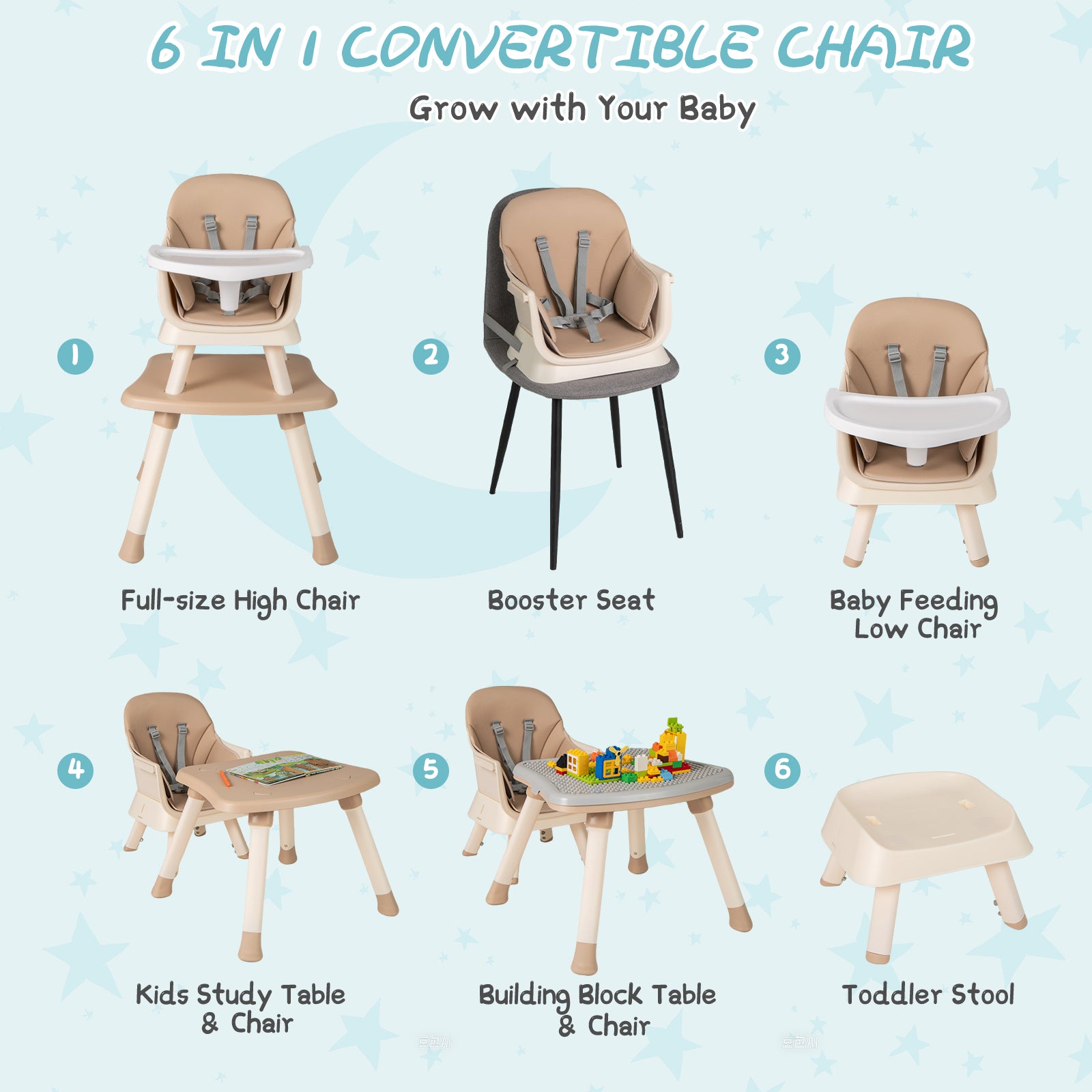 6-in-1 Baby High Chair with 5-Point Harness and Removable Tray - ChairwayUK