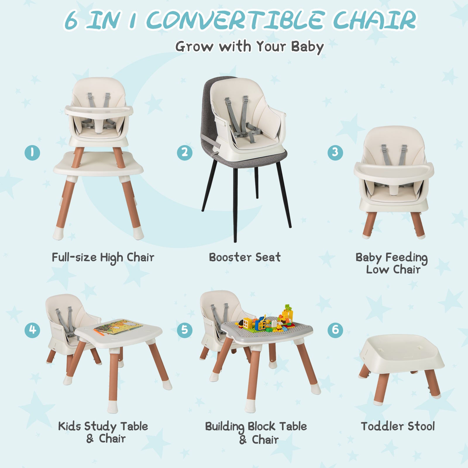 6-in-1 Baby High Chair with 5-Point Harness and Removable Tray - ChairwayUK