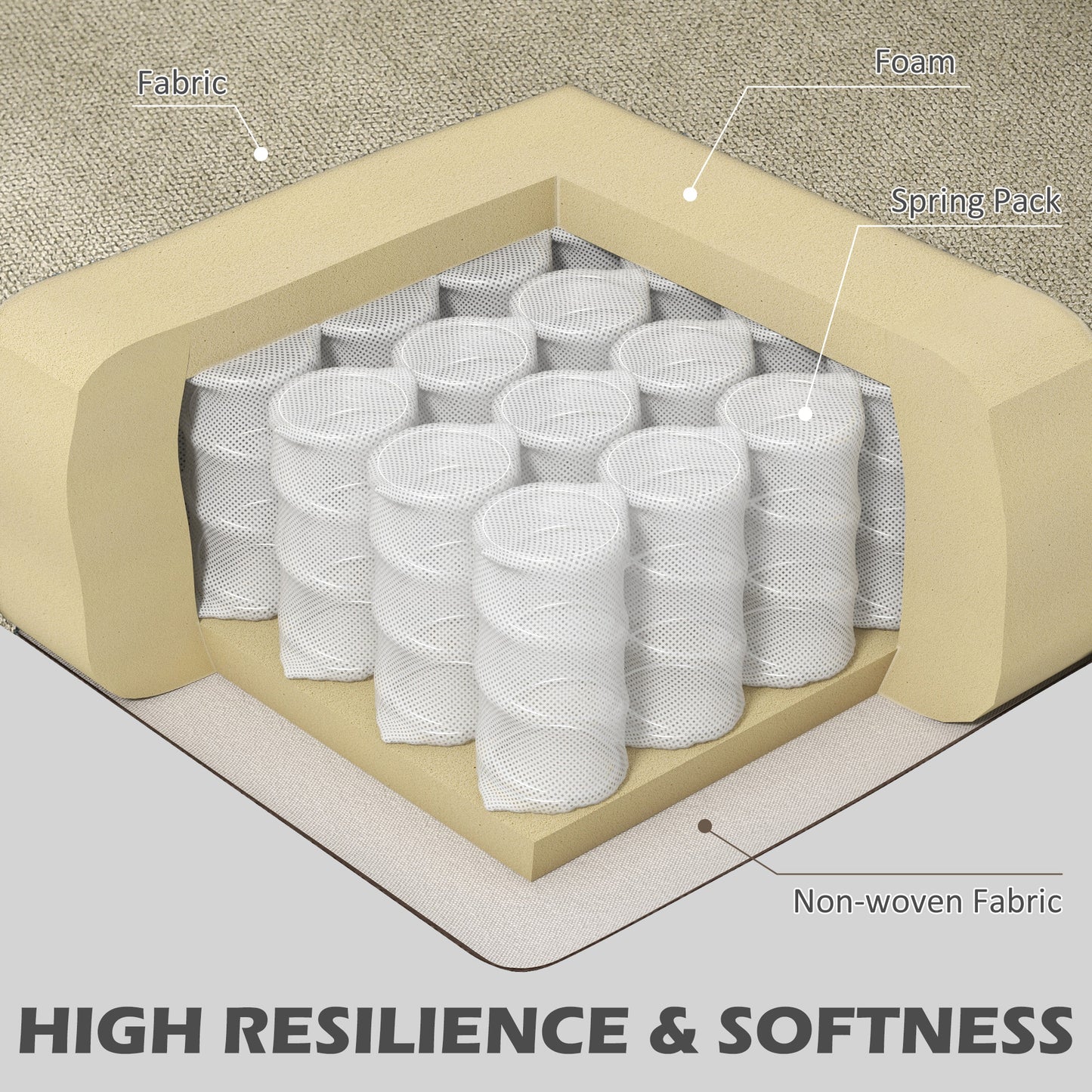 HOMCOM Upholstered Accent Chair with Rolled Arms and Wood Legs, Armchair for Living Room Bedroom, Grey